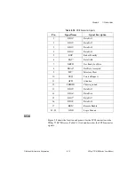Preview for 66 page of National Instruments VXIpc 770 Series User Manual