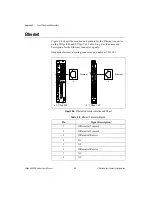 Предварительный просмотр 79 страницы National Instruments VXIpc 800 Series User Manual