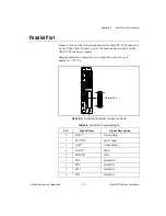 Предварительный просмотр 82 страницы National Instruments VXIpc 800 Series User Manual