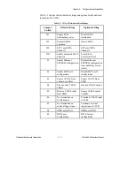 Preview for 26 page of National Instruments VXIpc-850 Series User Manual