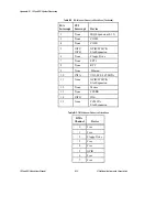 Предварительный просмотр 55 страницы National Instruments VXIpc-850 Series User Manual