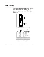 Предварительный просмотр 65 страницы National Instruments VXIpc-850 Series User Manual