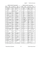 Preview for 72 page of National Instruments VXIpc-850 Series User Manual