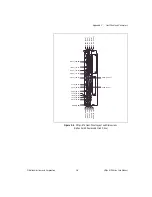 Предварительный просмотр 63 страницы National Instruments VXIpc-870 User Manual