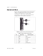 Предварительный просмотр 64 страницы National Instruments VXIpc-870 User Manual