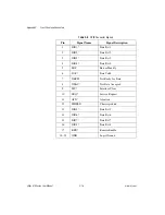 Preview for 74 page of National Instruments VXIpc-870 User Manual