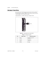 Preview for 70 page of National Instruments VXIpc-871-700 User Manual