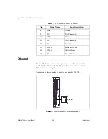 Предварительный просмотр 66 страницы National Instruments VXIpc-871B User Manual