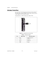 Предварительный просмотр 70 страницы National Instruments VXIpc-871B User Manual