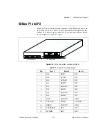 Предварительный просмотр 77 страницы National Instruments VXIpc-871B User Manual