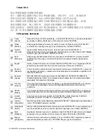 Preview for 26 page of National Instruments WSN-9791 User Manual