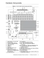 Preview for 5 page of National Instruments ZYNQ XC7Z020-1CLG484C User Manual