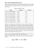 Preview for 10 page of National Instruments ZYNQ XC7Z020-1CLG484C User Manual