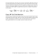 Preview for 11 page of National Instruments ZYNQ XC7Z020-1CLG484C User Manual