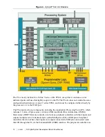 Preview for 12 page of National Instruments ZYNQ XC7Z020-1CLG484C User Manual