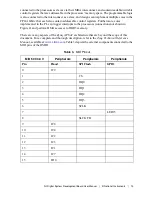 Preview for 13 page of National Instruments ZYNQ XC7Z020-1CLG484C User Manual