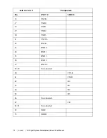 Preview for 14 page of National Instruments ZYNQ XC7Z020-1CLG484C User Manual