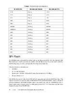 Preview for 18 page of National Instruments ZYNQ XC7Z020-1CLG484C User Manual