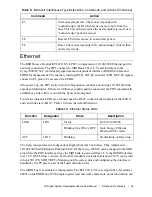 Preview for 25 page of National Instruments ZYNQ XC7Z020-1CLG484C User Manual