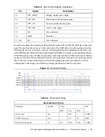 Preview for 35 page of National Instruments ZYNQ XC7Z020-1CLG484C User Manual