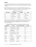 Preview for 42 page of National Instruments ZYNQ XC7Z020-1CLG484C User Manual