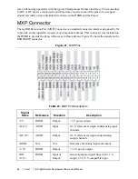 Preview for 46 page of National Instruments ZYNQ XC7Z020-1CLG484C User Manual