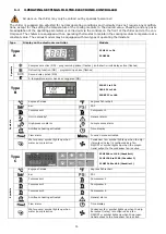 Предварительный просмотр 20 страницы National Lab OCGE 111 Operating And Maintenance Manual