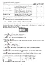 Предварительный просмотр 21 страницы National Lab OCGE 111 Operating And Maintenance Manual