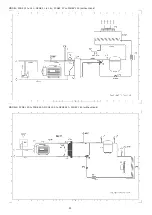 Предварительный просмотр 185 страницы National Lab OCGE 111 Operating And Maintenance Manual