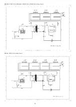 Предварительный просмотр 187 страницы National Lab OCGE 111 Operating And Maintenance Manual