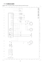 Предварительный просмотр 166 страницы National Lab PCGE Series Operating And Maintenance Manual