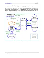 Предварительный просмотр 13 страницы National Library Service DA1 Manual