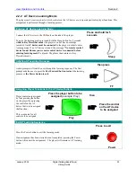 Предварительный просмотр 24 страницы National Library Service DA1 Manual