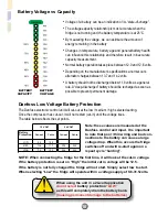 Preview for 10 page of National Luna Classic 40 litre Owner'S Handbook Manual