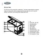 Preview for 16 page of National Luna Classic 40 litre Owner'S Handbook Manual