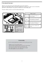 Preview for 9 page of National Luna DC25 Distribution Box Owner'S Manual