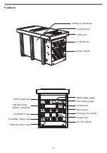 Preview for 4 page of National Luna Portable Power Pack II Owner'S Manual