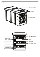 Preview for 5 page of National Luna Power Pack DC25 Owner'S Manual