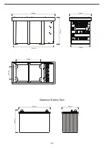 Preview for 15 page of National Luna Power Pack DC25 Owner'S Manual