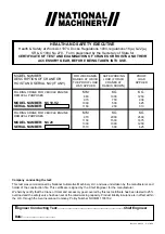 Предварительный просмотр 3 страницы NATIONAL MACHINERY NC10.V2 Instructions