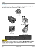 Preview for 12 page of National Meter & Automation T200 Manual