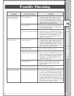 Предварительный просмотр 16 страницы National Products 810 Owner'S Manual