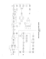 Предварительный просмотр 26 страницы National Radio HRO-500 Manual