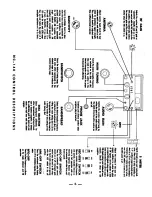 Предварительный просмотр 8 страницы National Radio NC-140 Instruction Manual