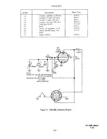 Preview for 26 page of National Radio NC-300 Quick Manual