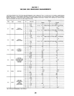 Предварительный просмотр 27 страницы National Radio NCX-5 Manual