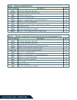 Preview for 22 page of National ramp ALUMINUM SOLID Installation Manual