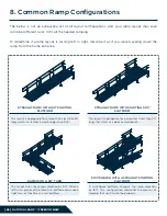 Preview for 28 page of National ramp ALUMINUM SOLID Installation Manual