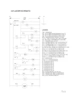 Предварительный просмотр 10 страницы National Refrigeration Products LV5 Operating Instructions Manual