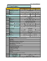 Preview for 7 page of National Security Systems HDR-5004AH User Manual